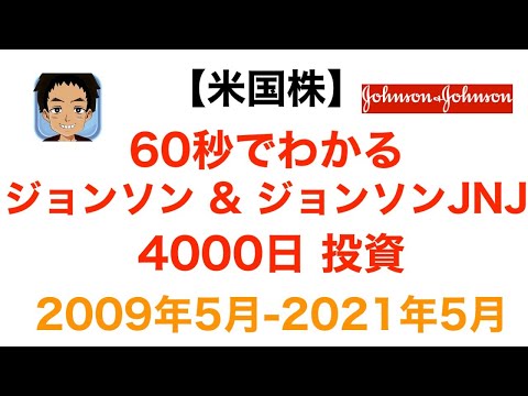 【米国株】ジョンソン & ジョンソン(JNJ)  4000日の投資【字幕解説】