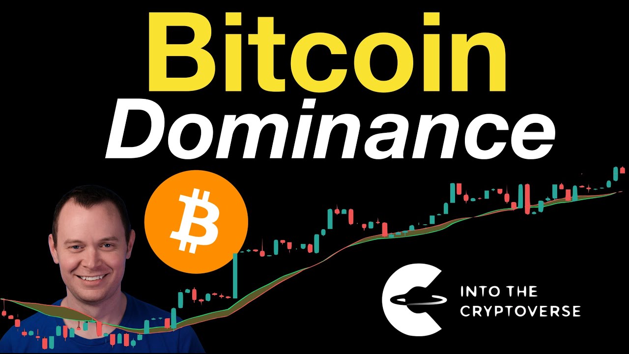 Miniatura Bitcoin Dominance