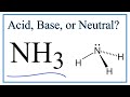 Understanding NH3: Acidity and Basicity