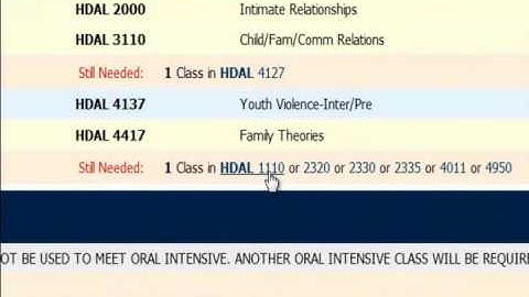 Basic Usage of Degreeworks