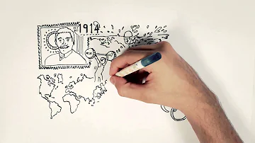 Como é composta O movimento olímpico?