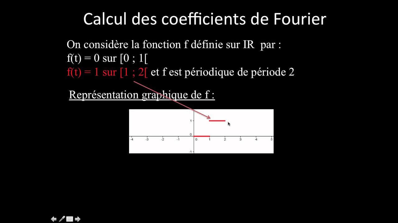 Ex avec une fonction constante par morceaux 1 tracer la courbe youtube