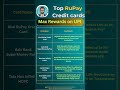 5 Best UPI Credit Cards India | Lifetime Free RuPay Credit Cards for UPI Payments 2026 #creditcards
