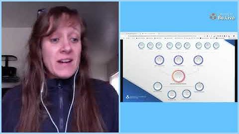 Masterfully Integrated: Managing projects and communications for multiple clients.
