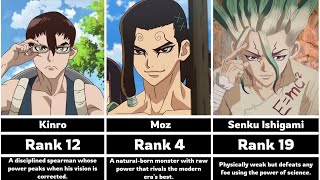 Top 21 Strongest Dr. Stone Characters - Ranked