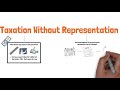 Taxation Without Representation: Roots of American Dissent