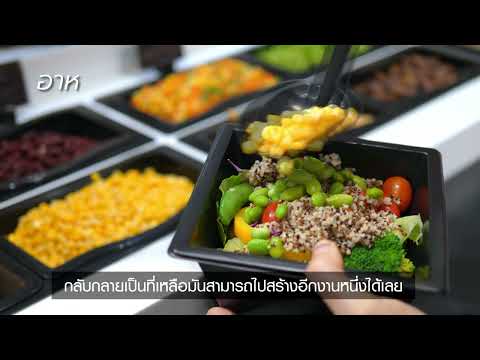 EP.2 การจัดการวัตถุดิบอาหาร