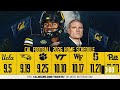 Cal Football vs Wagner 9-19-26