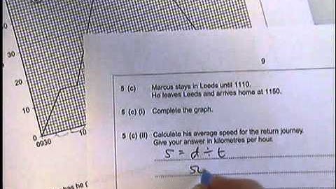 Q5 Mod5 Paper1 Higher Nov 2010 AQA GCSE Maths
