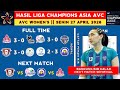Hasil AVC Women's Champions League 2026 Hari Ini - Supreme Chonburi vs Bandung Bjb - AVC Women's