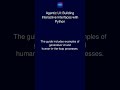 Agentic UI: Building Interactive Interfaces with Python