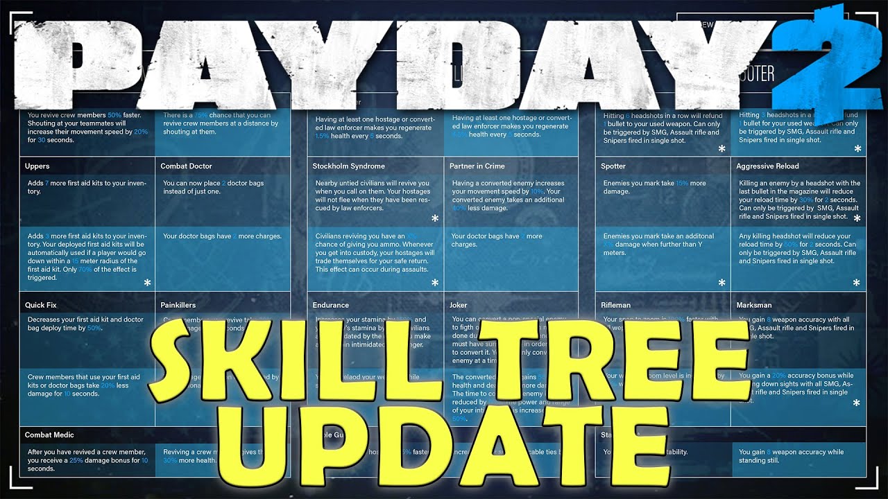 payday 2 trainer pirate perfection v16 payday 2 trainer pirate perfection v16