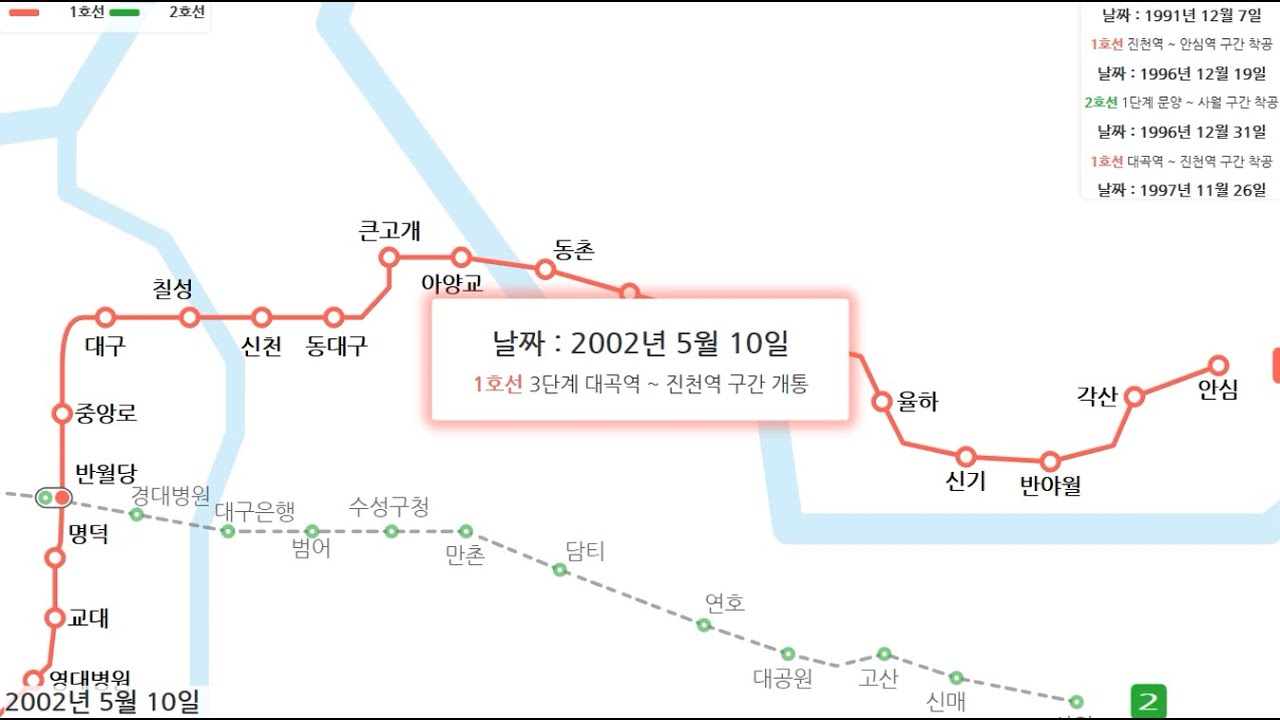 한국 대구 도시철도 연혁 (착공,개통,변경,사건 사고) - 애니메이션