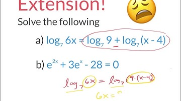 Precalculus Review - Exponential and Logarithmic Functions