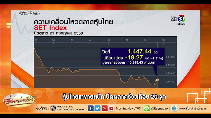 เรื่องเล่าเช้านี้ หุ้นไทยเทขายหนัก ปิดตลาดร่วงเกือบ 20 จุด (22 ก.ค.58)