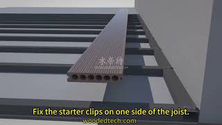 Woodedtech com WPC Decking installation guide Woodedtech Com Wpc Wall Panels Installation Guide