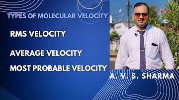 Types Of Molecular Velocities //RMS Velocity //Most Probable Velocity //Average Velocity