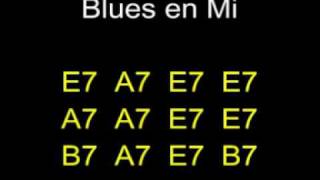 Blues en Mi (blues in E) Playback chords