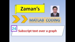 MATLAB: Subscript text over a graph
