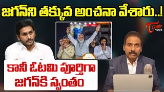 జగన్ ని తక్కువ అంచనా వేశారు..! Sr Journalist Kandula Ramesh Analysis On YS Jagan Defeat | Tone news