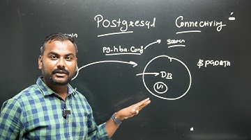 What is a connection in PostgreSQL? | How user will connect to the database| Ankush sir