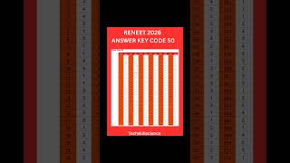 RE-NEET 2026 Answer Key Code 50 |Reneet 2026 Answer Key Solutions || #reneetanswerkey || #RENEET2026