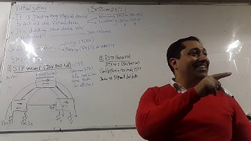 78- New Technology-Virtualization session 21-2 By ENG-Ahmed Nabil