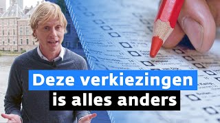 Corona verandert verkiezingen, de jacht op jouw stem is geopend