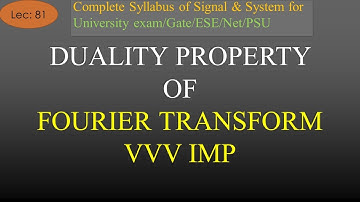 Duality Property of Fourier Transform with Solved Examples | S & S | R K Classes | Hindi | Lec-81