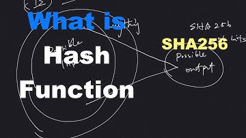 What is Hash Function? #3