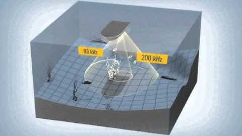 What is Sonar Fish Finding?