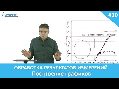 Обработка результатов эксперимента. 10. Построение графиков