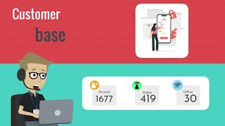Simple Wifi | A new way to get to know your customers​ screenshot 4
