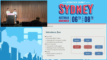 Enable DPDK-SR-IOV for containerized Virtual Network Functions with Zun