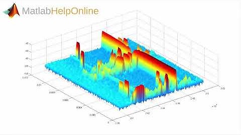 MATLAB Final Year Projects Help  Assignment And Homework Help – Matlabhelponline.Com