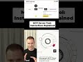 MCP Server Tools: Instructions Explained Simply #shorts