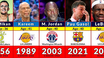Bye Bye👋😭 - Best NBA Players Retired in Every Year 1956-2025