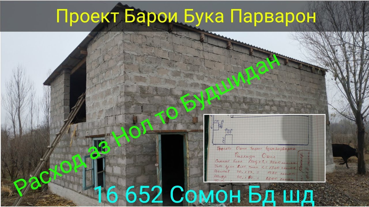 Схема хона дар точикистон