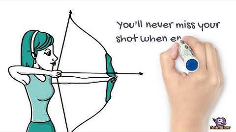 #Module8: Forget Passwords, Use a Pass-phrase