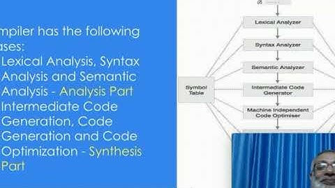 Principles of Compiler Design - Lec 01  P03