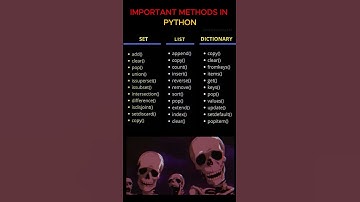 You Must Know methods in Python ♥️ #programming #python #javascript #java #pythonprogramming #shorts