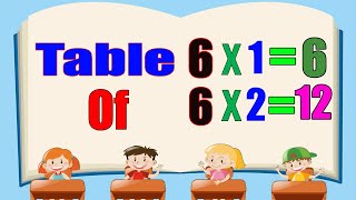 Learn: 6 Ka Pahada | 6 का पहाड़ा | Learn Table of 6 in Hindi | Hindi Rhymes For Kids,