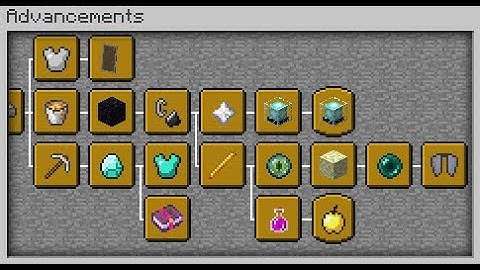 Custom Advancements datapack showcase