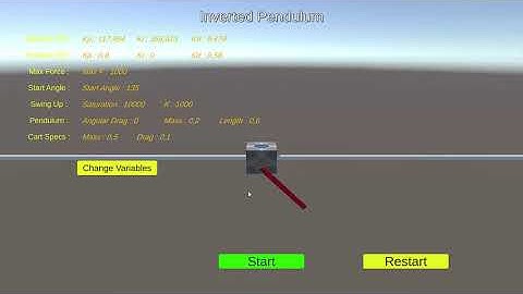 Inverted Pendulum Simulation With PID Control