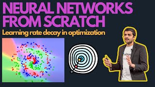 Lecture 23 - Learning Rate Decay in Neural Network Optimization Wealth