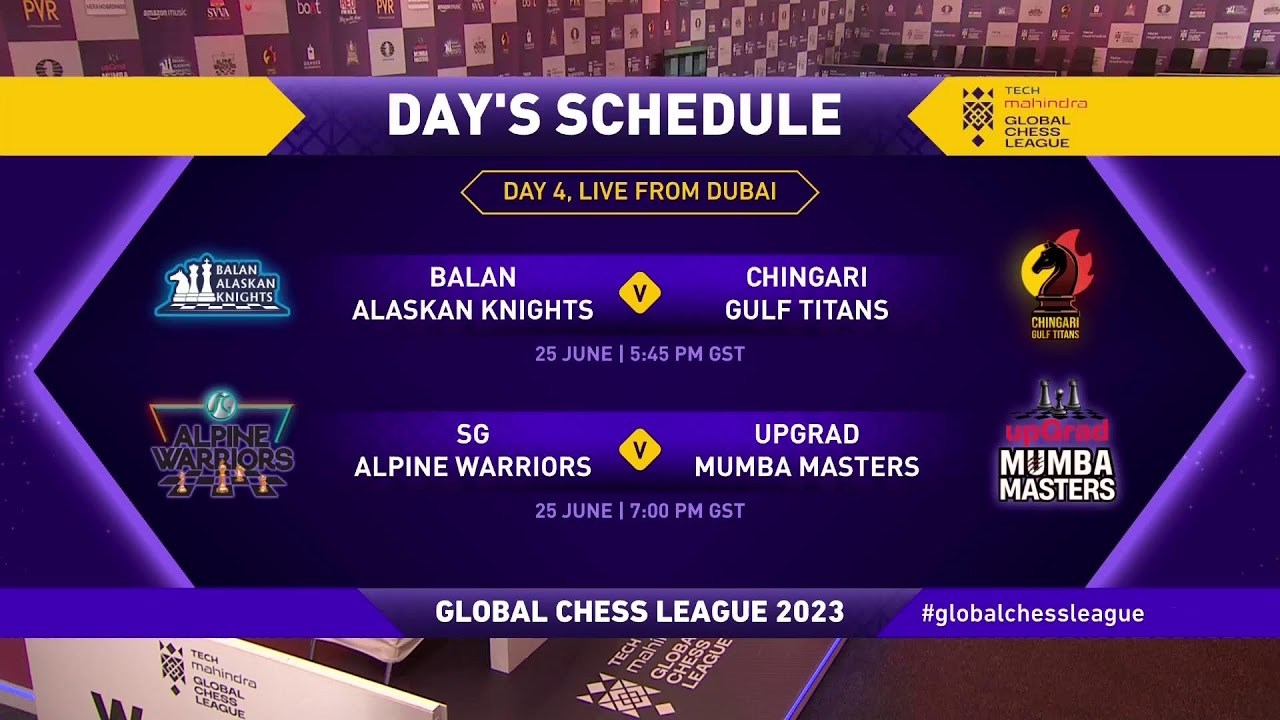 Chingari Gulf Titans and upGrad Mumba Masters register fighting wins in  Global Chess League