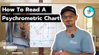 How To Read A Psychrometric Chart | 15 Minute HVAC Tutorial