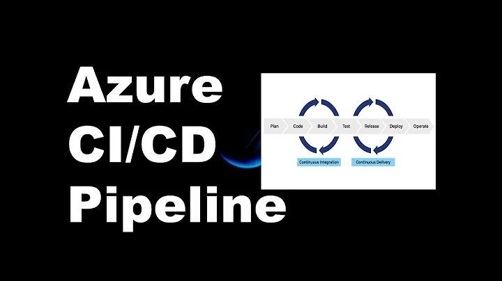 Day-17 | How to Deploy Azure Infrastructure with Terraform Using Azure DevOps CI/CD Pipeline.