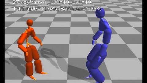 VRST2014 - A Multi-resolution Approach for Adapting Close Character Interaction