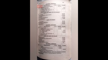 B.Com(ADC) part 1 Acc solve paper 2013 (Regular)Accounting solve answer (solve 10 years)